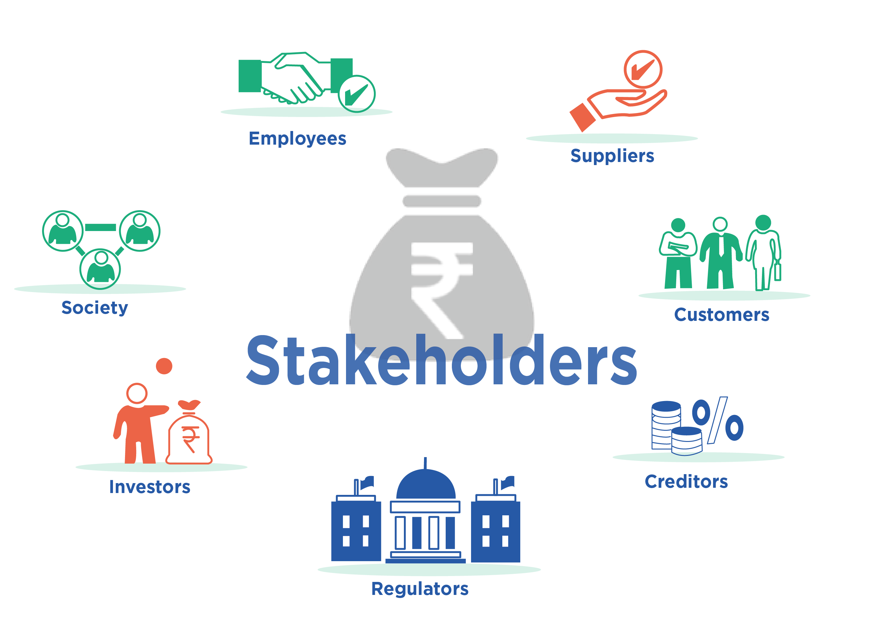 stakeholders-graphic